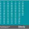 Ennyimba Za Kristo Luganda PowerPoint Free Download V0.001