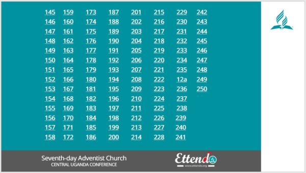 EnnyimbaScreenShot2 Ennyimba Za Kristo Luganda PowerPoint Free Download V0.001